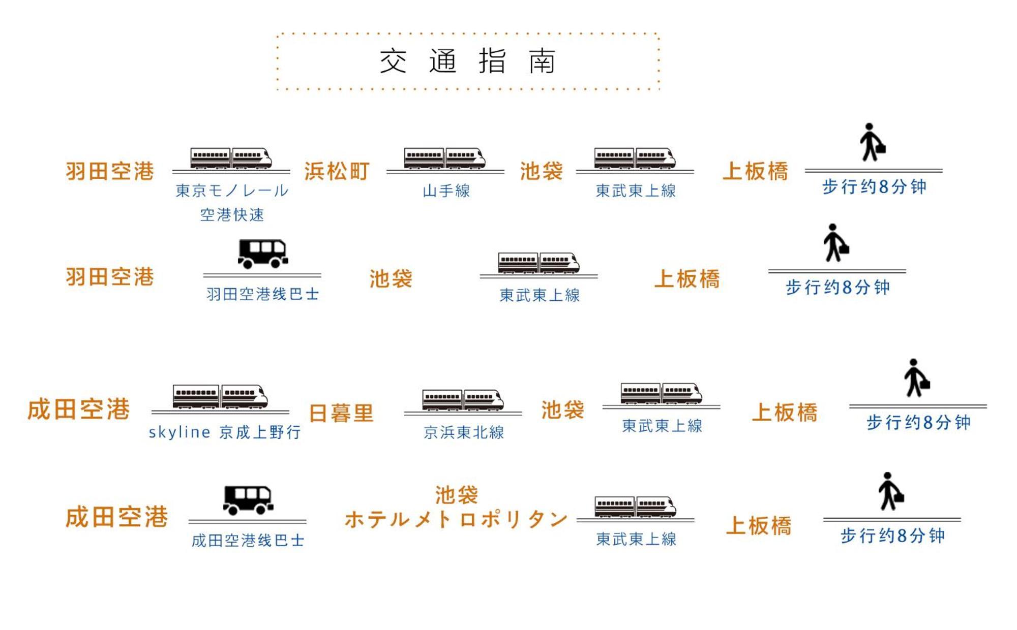 Ferienwohnung 匯金上板橋ビル Präfektur Tokio Exterior foto